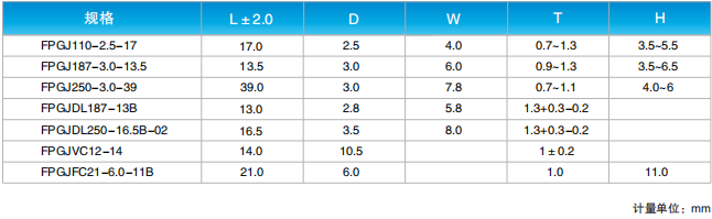 1629428858571385.png 規(guī)格2.png