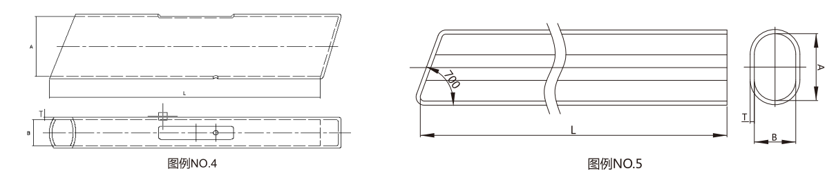 扁管手把套圖例 扁管手把套圖例